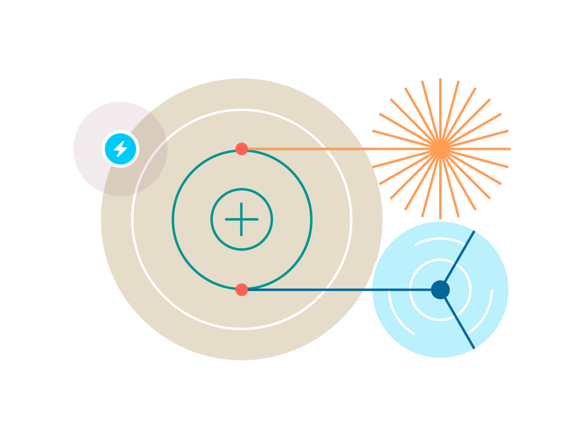 Homer Front graphic representation