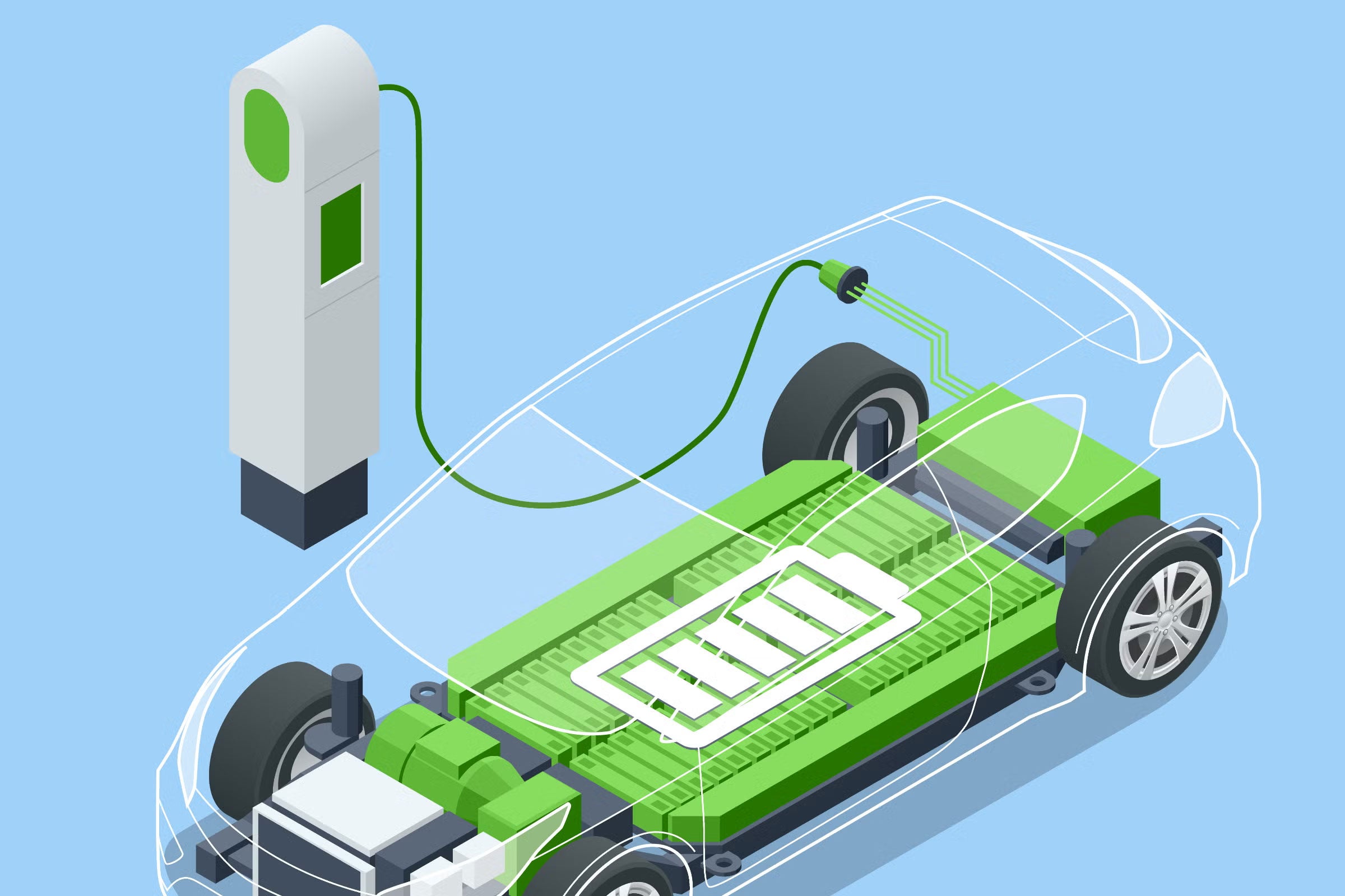 A power supply for an electric car that is charging