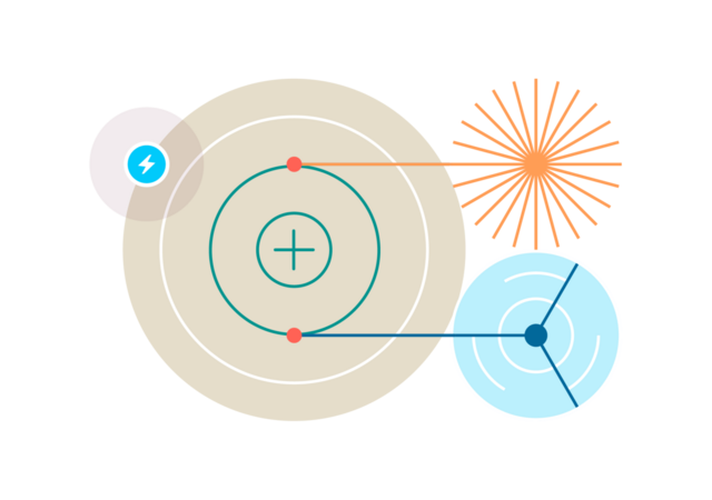 Homer Front graphic representation